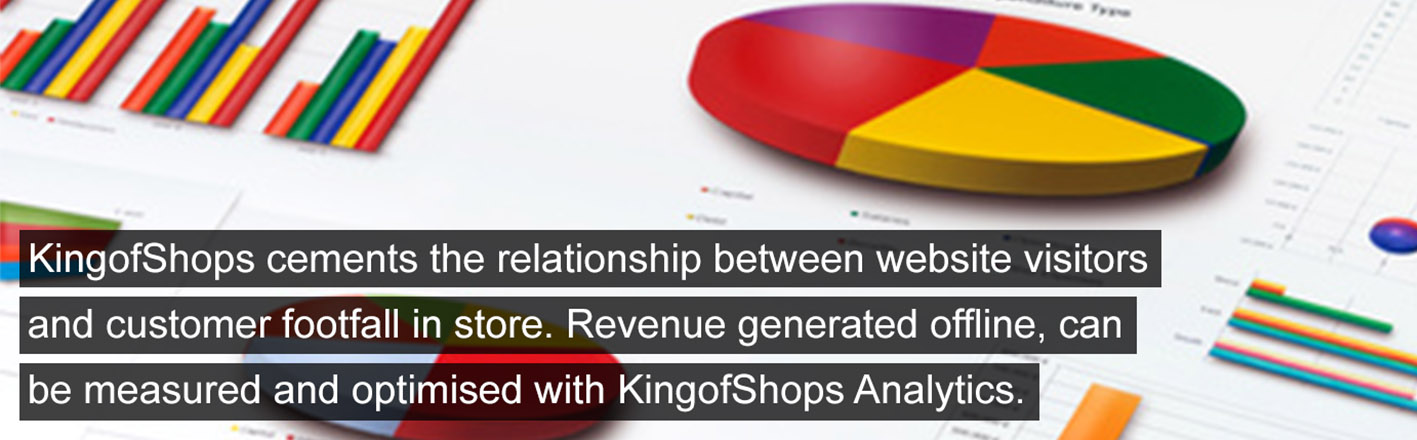 Reporting & Insights